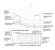  Reception Table Detail Drawing